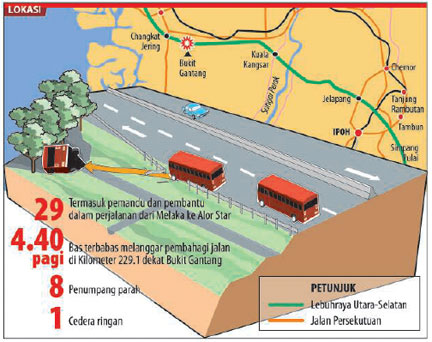 kemalangan bas plg ngeri... 14maut12