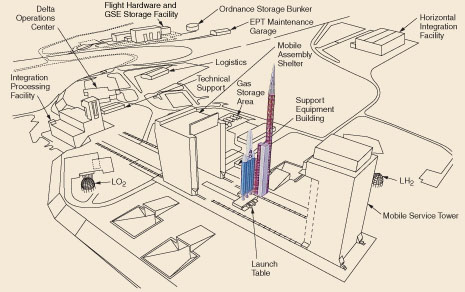 Topic des bases de l'armée de l'air/US air force etc... - Page 37 Slc610