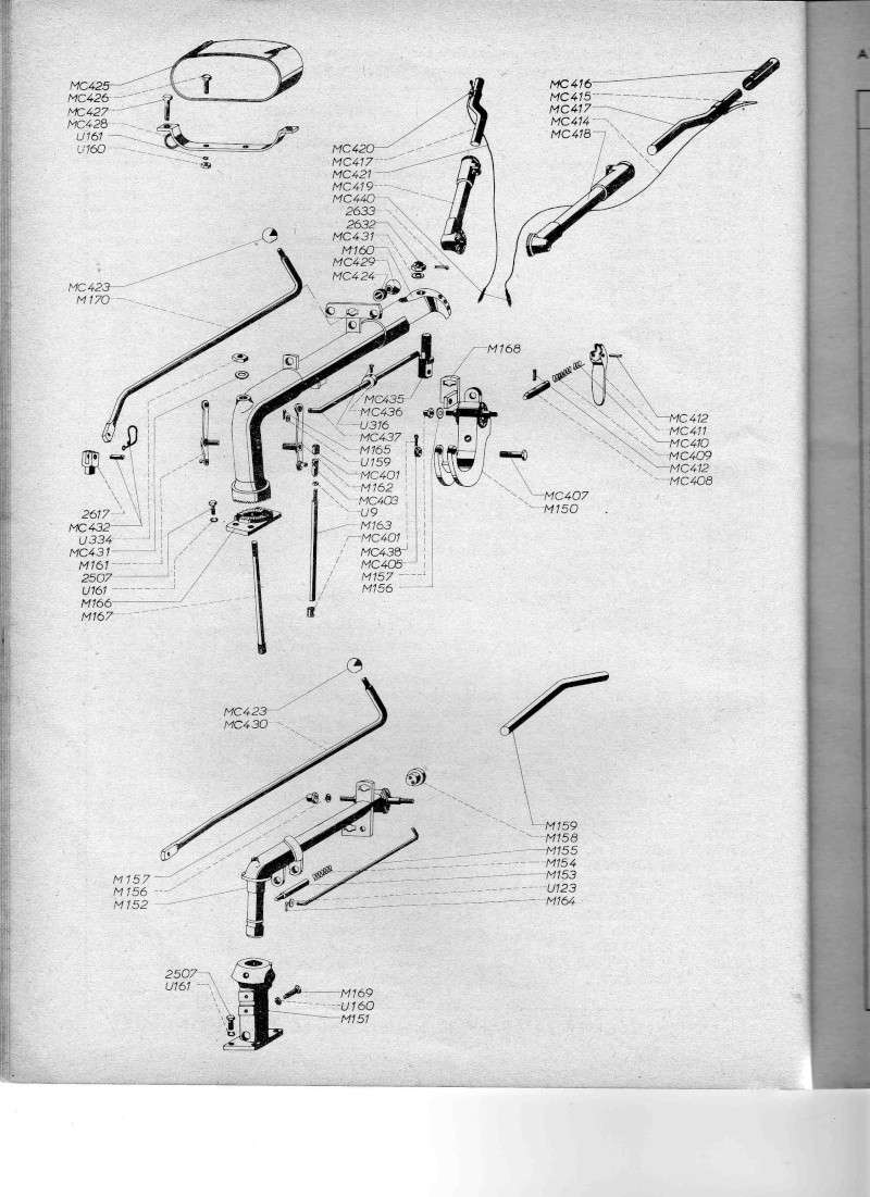 Mes motostandards Page410