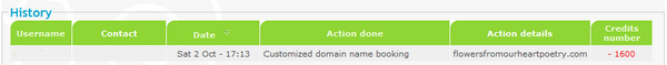 Custom Domain and links to my forum are different Wrong_17