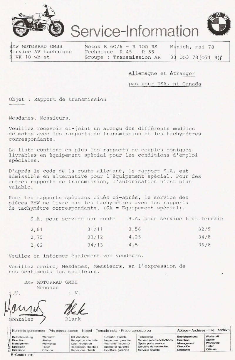 rapport de pont 62rati10