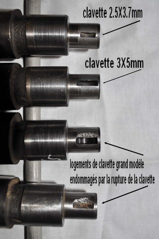 fiabilité moteur R75/5  Clavpp13