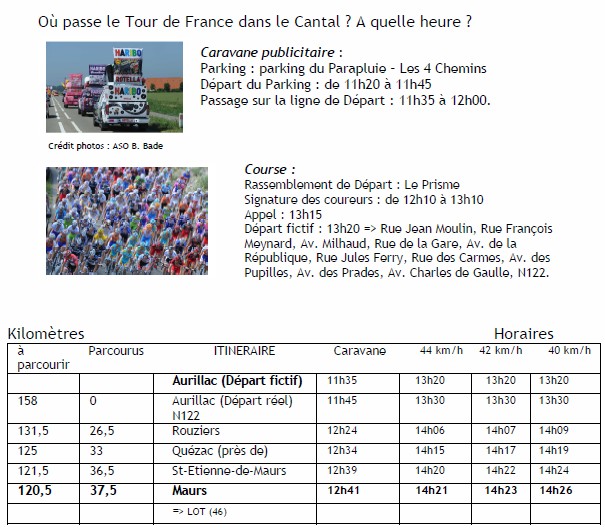 Le Cantal accueille 3 jours le Tour de France 2011 Tour10