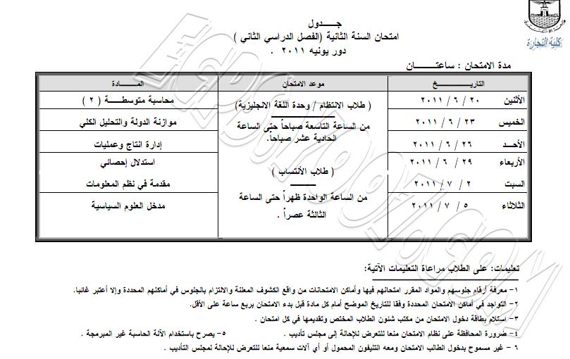 2nd term Final exam schedule  21-05-10