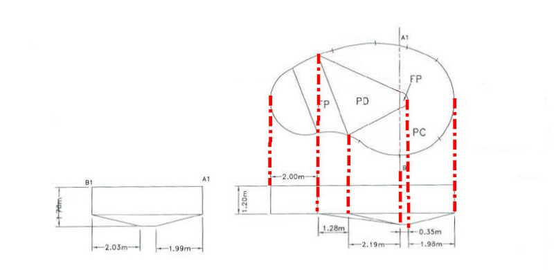 cotes Radier piscine Eva inversée Profil11