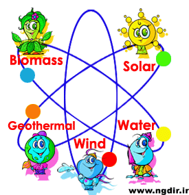 nucleare si oppure no? - Pagina 2 Energi10