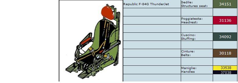 F84G ''Thunderbirds'', 1:48 Tamiya - Page 5 711