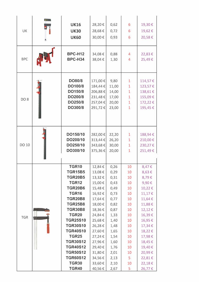 Serre joint Bessey - Page 2 Prix2011