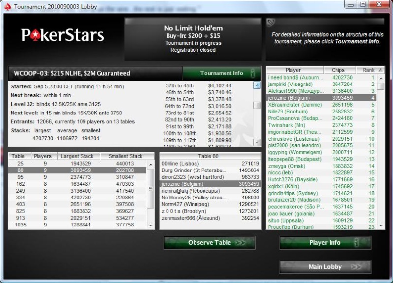 wcoop #3 215$ NLH - Tous derrière jerozme!!! - Page 4 Sans_t10