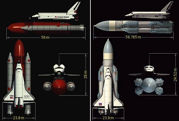 Navette Spatiale vs Buran Compar10