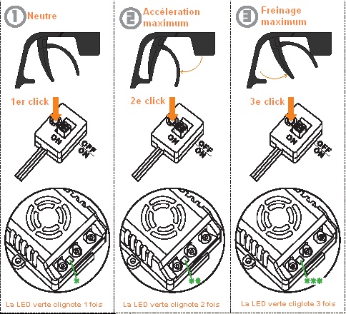 [S][Demande d'aide]Calibrage ESC/radio Calibr11