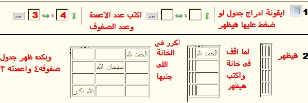 ازاى تكتب موضوع فى المنتدى وتضيف صور وفيديو وغيرها  Oouu_b10