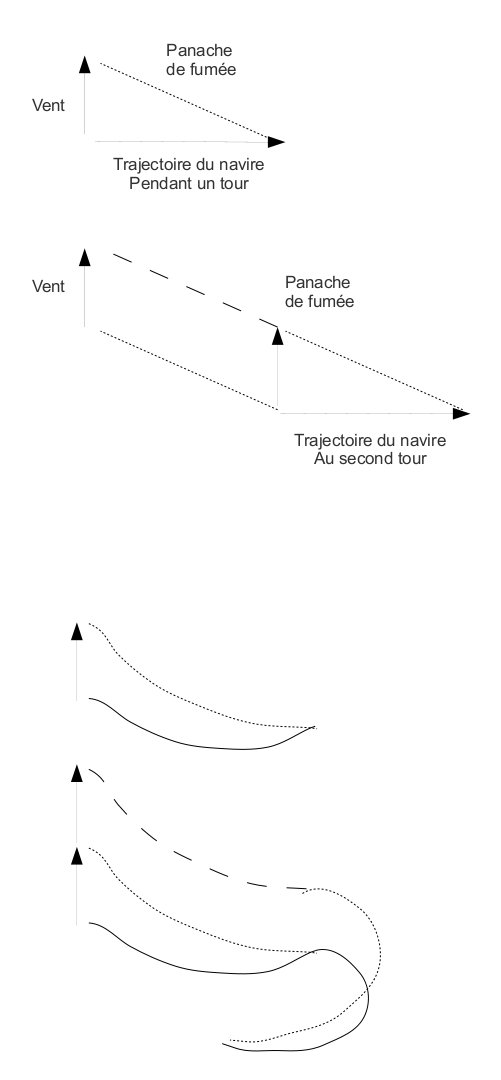 Ecrans de fumée dans Amirauté Ecran10