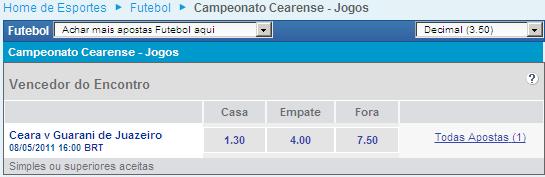 Campeonato Cearense - Jogos  Campeo29