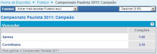 Campeonato Paulista 2011: Campeão  Campeo32