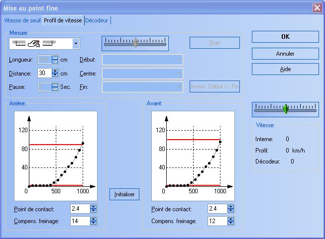 profil de vitesse avancé - Page 2 10-10-15