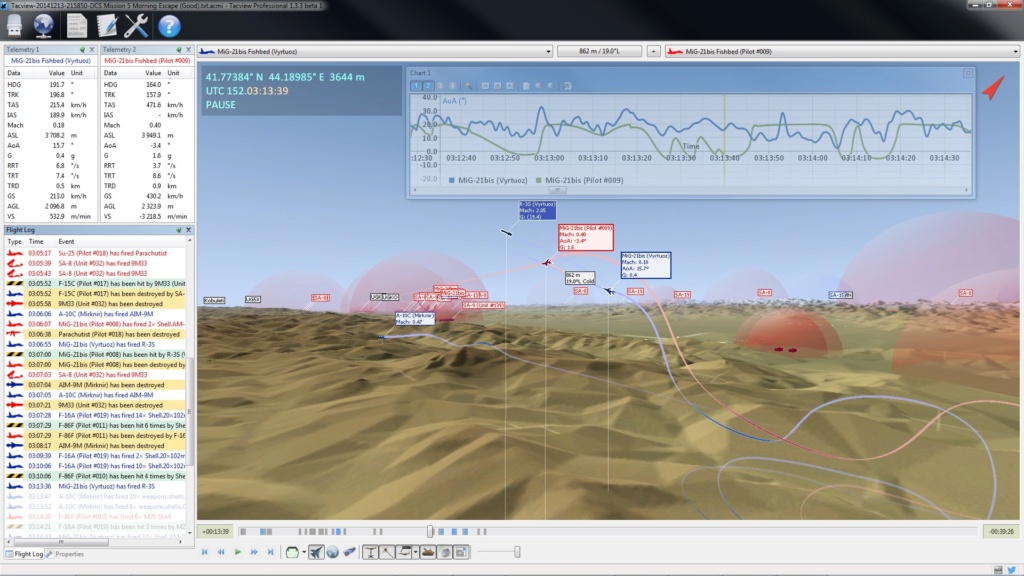 TACVIEW indispensable pour le debriefing Tacvie10