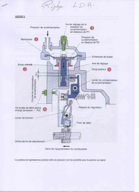 preparation moteur j8s 2.1td renault Img14210