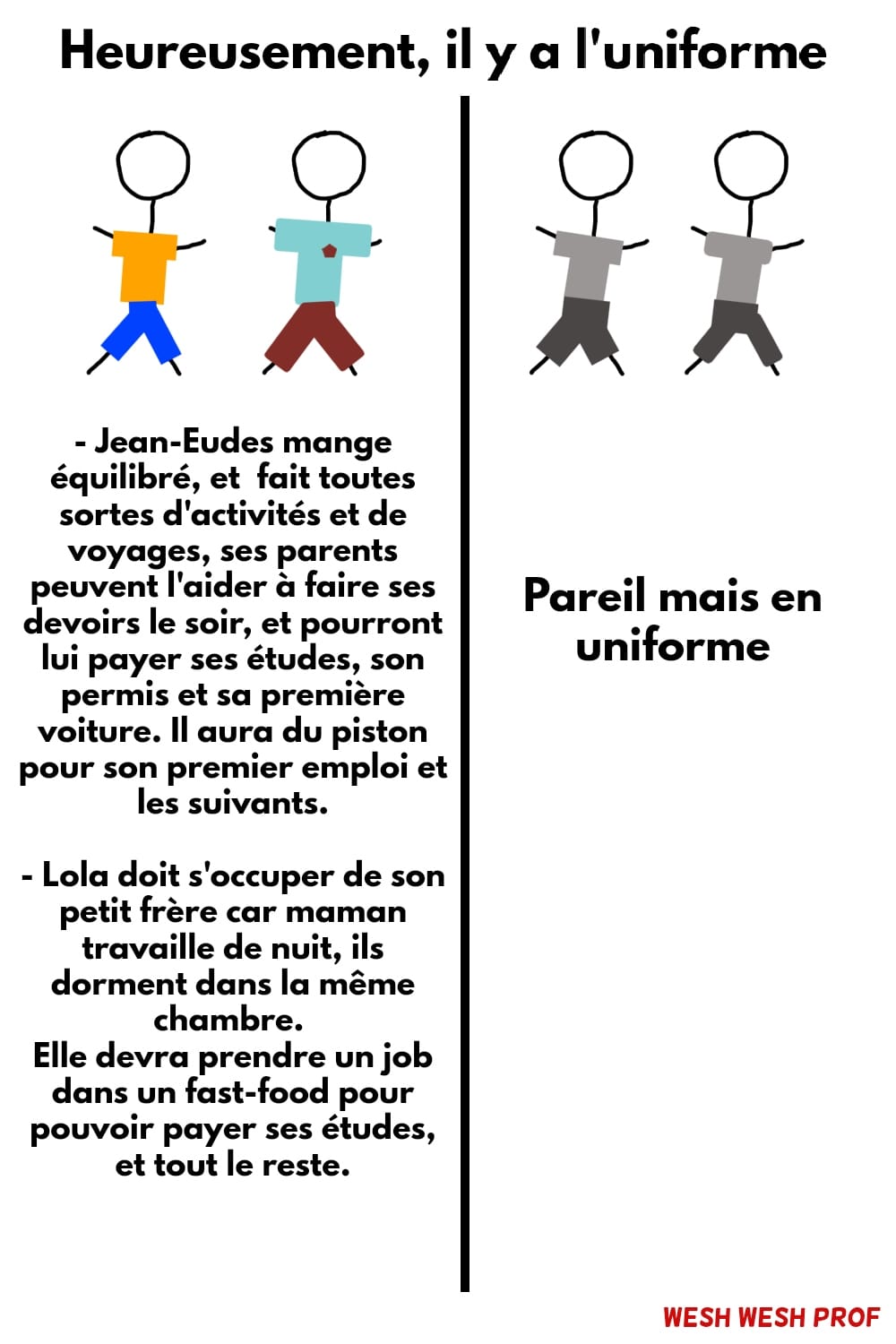 Enseignement privé, le double standard Français Mzome_12
