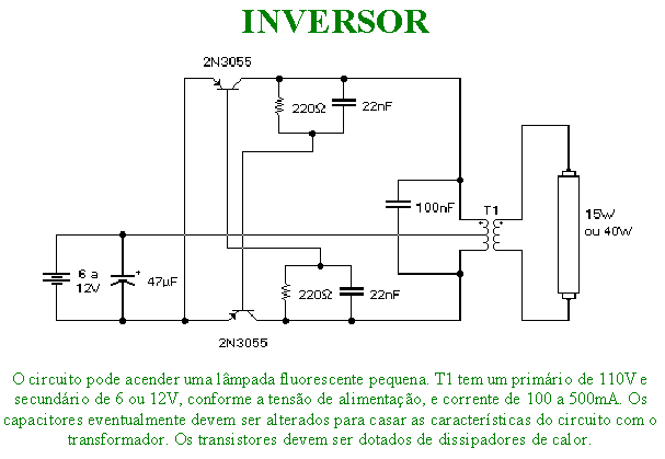 Inversores Invers14