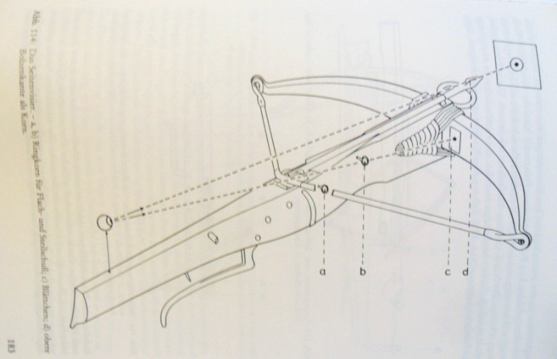 simple rear sight design Xbowsi10