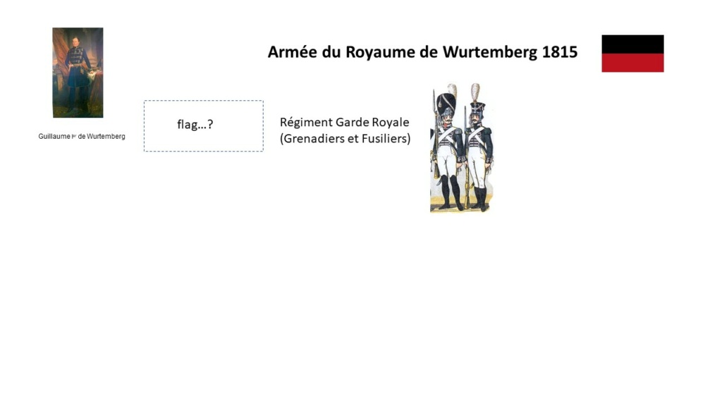 Armée WURTEMBERG 1815 Diapos42