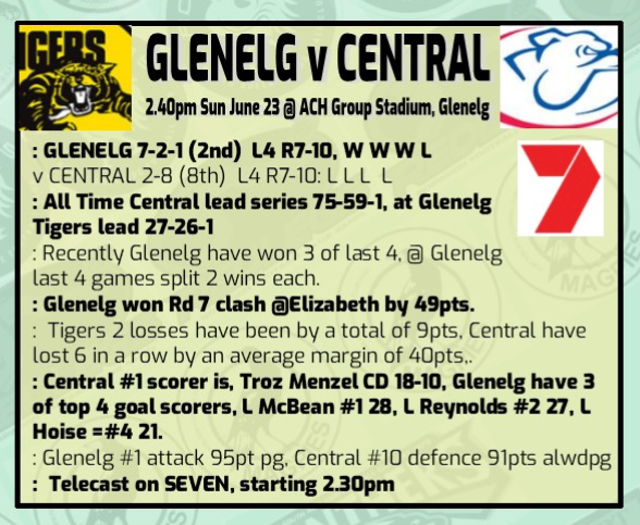 Glenelg v Central District Round 11 Rd_11_17