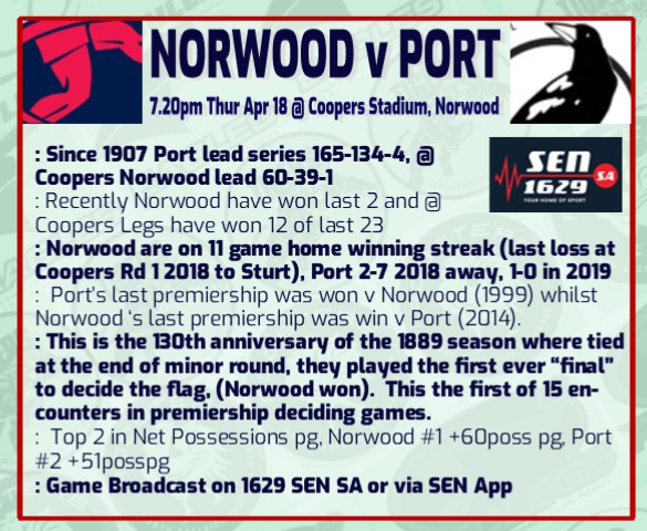 NORWOOD V PORT ADELAIDE ROUND 4 -2019 Rd_4_n10