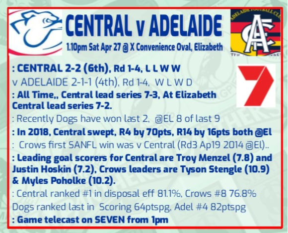 Centrals V Crows Rd_5_c10