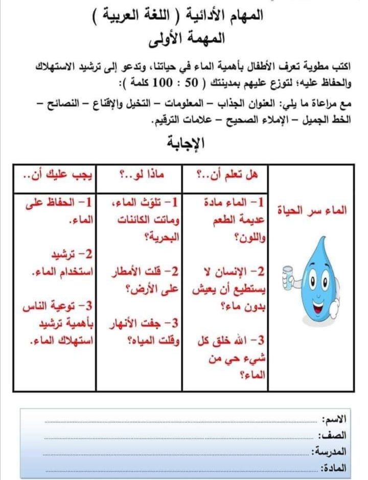 المهام الأدائية للغة العربية مع الإجابة للصف الرابع الابتدائي ترم ثاني   Img_ee44