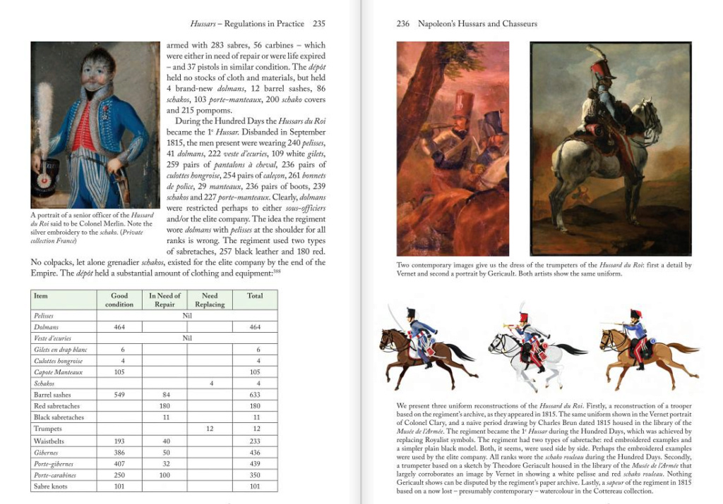Napoléon's Hussars & Chasseurs (Paul Lindsay Dawson) Drouot16