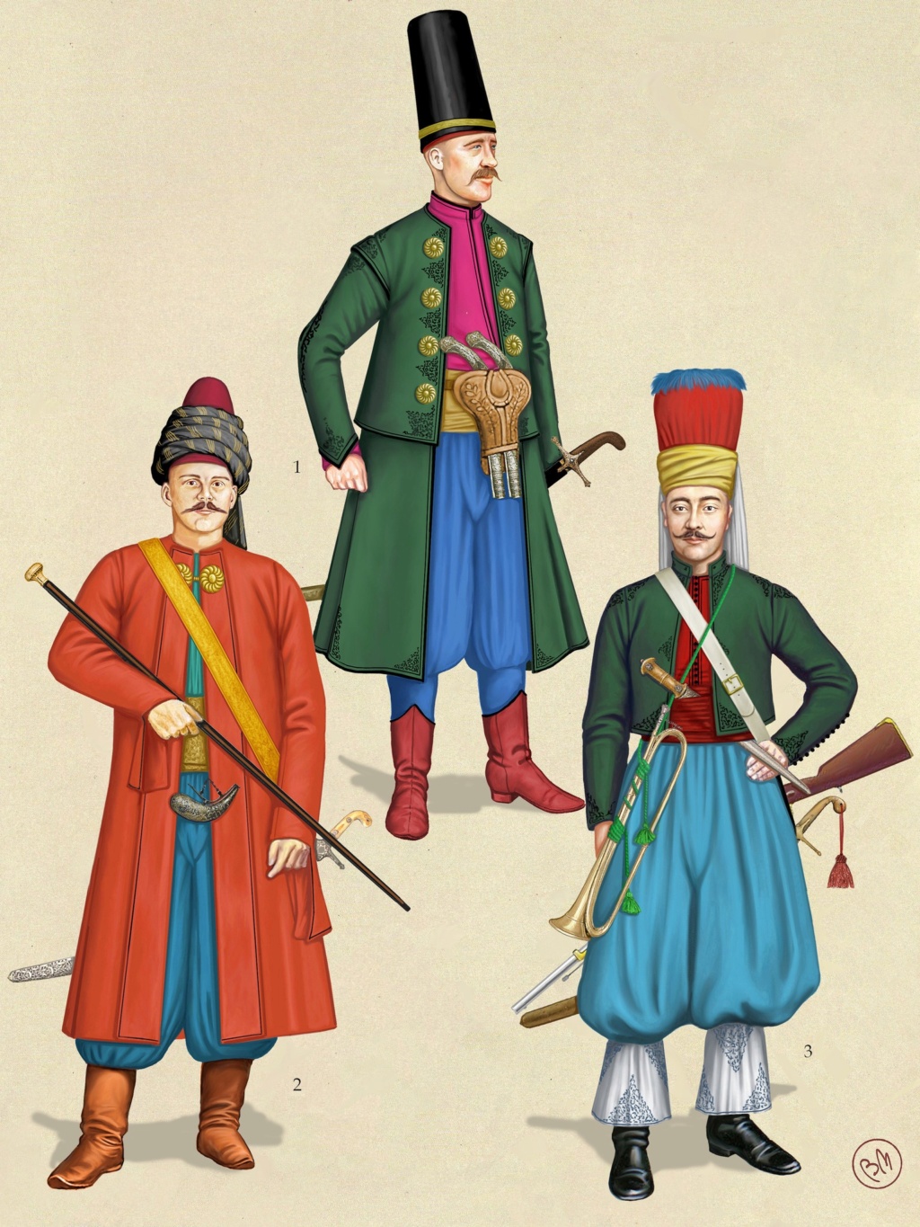 The Ottoman Army of the Napoleonic Wars 1798-1815  (Bruno Mugnai) Mugnai10