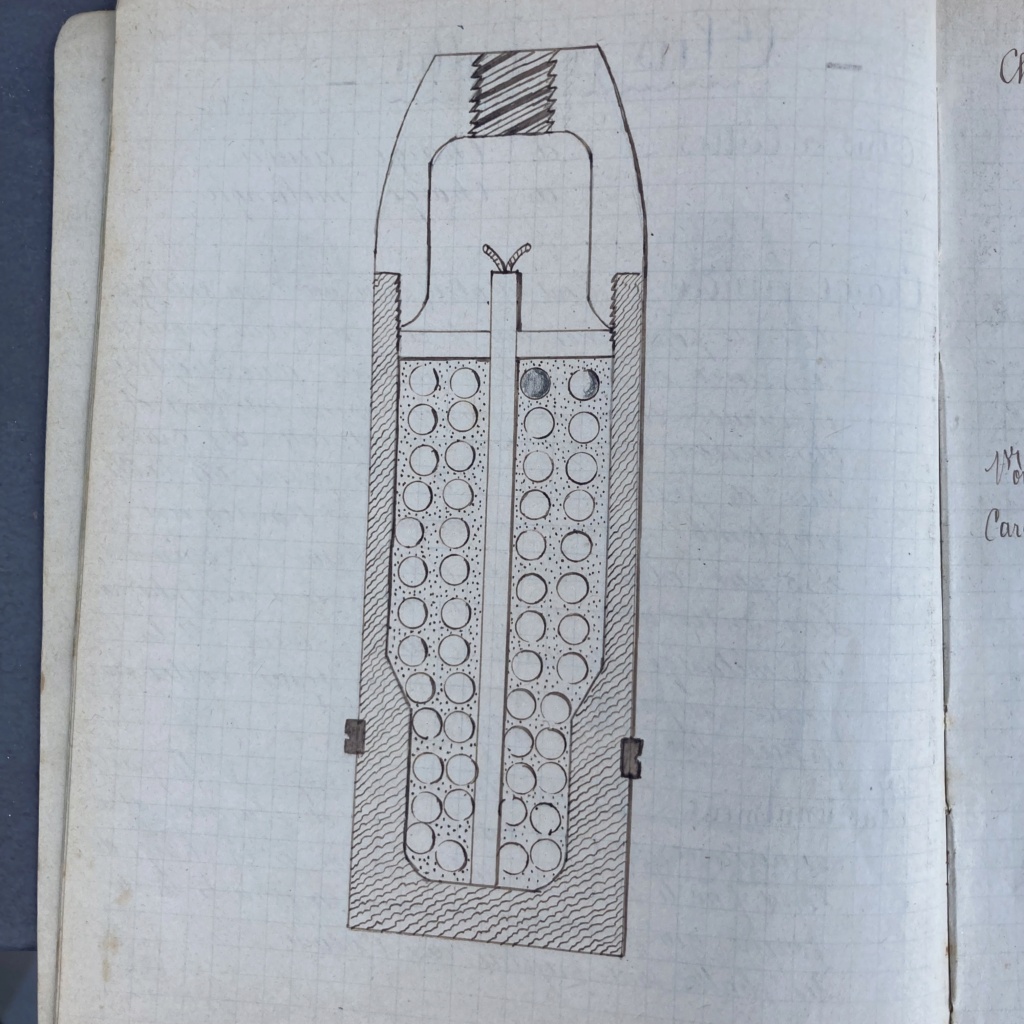 (P) Cahier d’un artilleur du 309e RA avec illustration À CLÔTURER  Img_8017