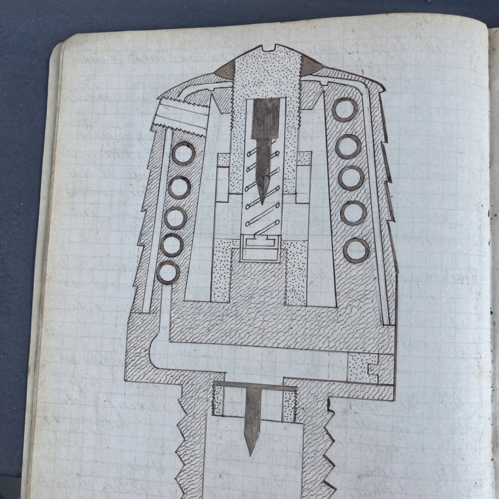 (P) Cahier d’un artilleur du 309e RA avec illustration À CLÔTURER  Img_8019