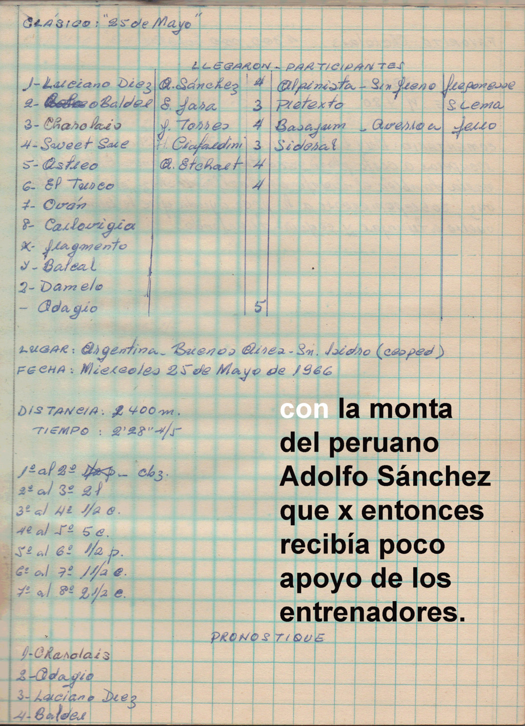 1966 " 25 de mayo" y "Jockey Club del Perú" 1966-l10