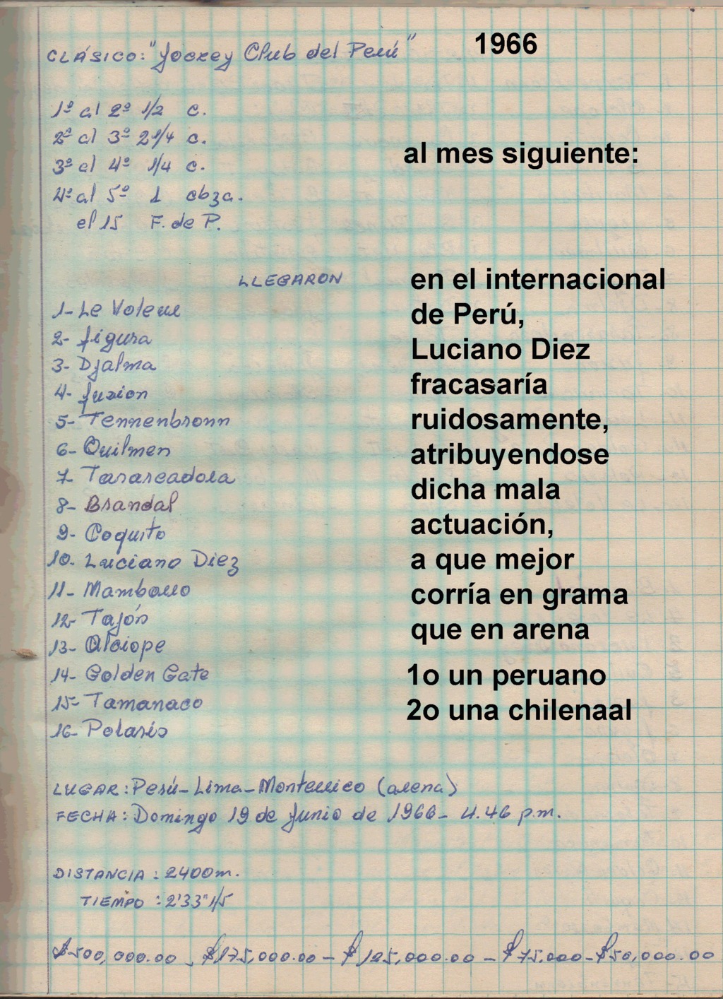 1966 " 25 de mayo" y "Jockey Club del Perú" 1966-l11