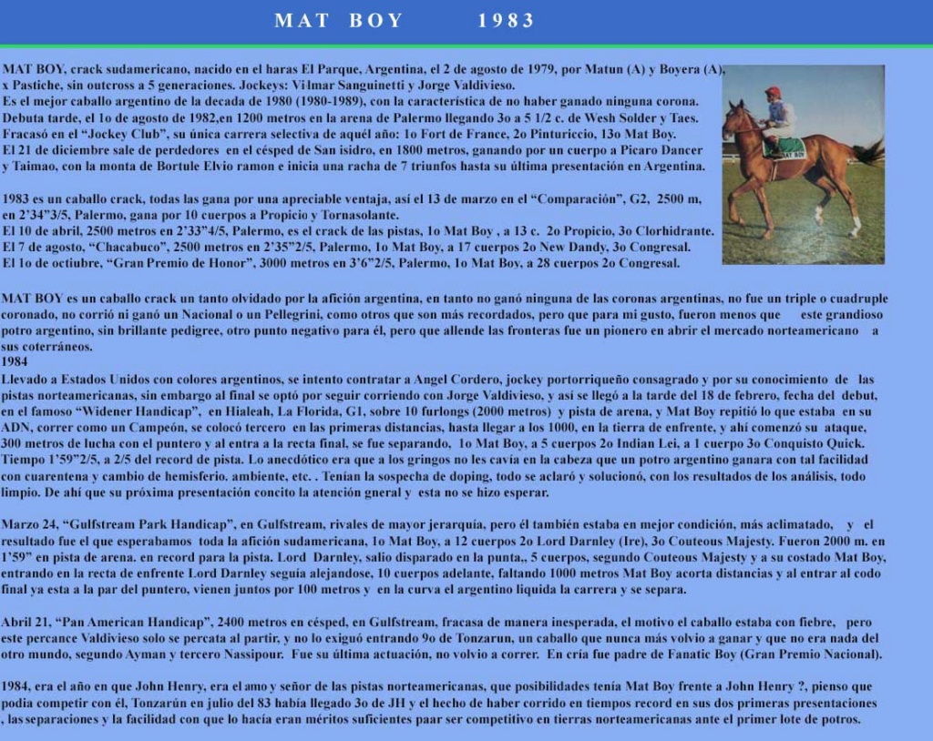 HACE 30 AÑOS - 1994 -  .... MUCH BETTER era el MEJOR EN SUDAMERICA CAMPEÓN SUDAMERICANO - Página 2 1983-214