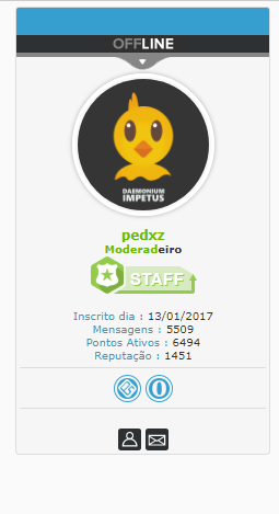 Perfil u38996 - Perfil do tópico Sem_tz39