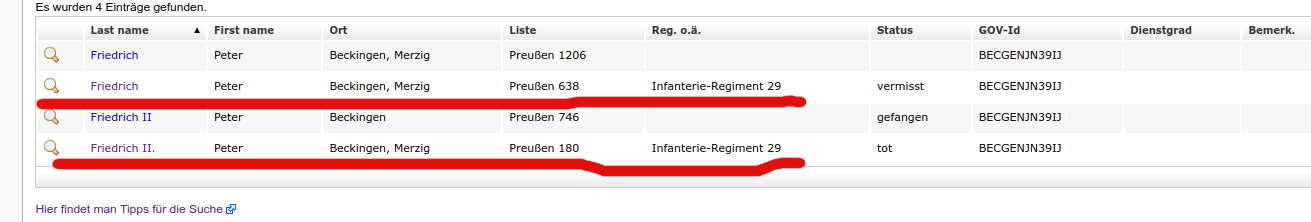 Infos Soldat allemand Captur40