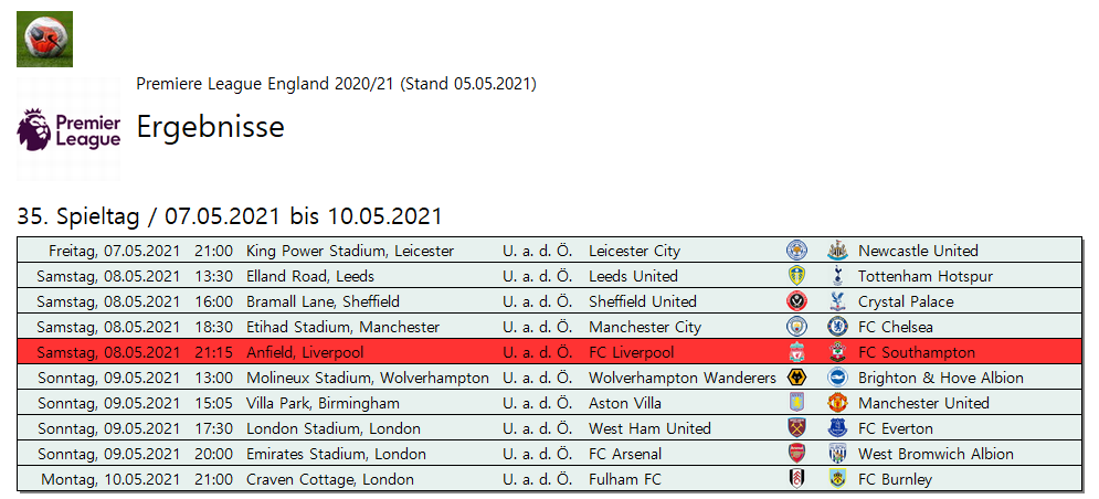 35. Spieltag der Premiere League 2020/21 - 08.05. 2021 21:15 FC Liverpool - FC Southampton - Seite 3 1112