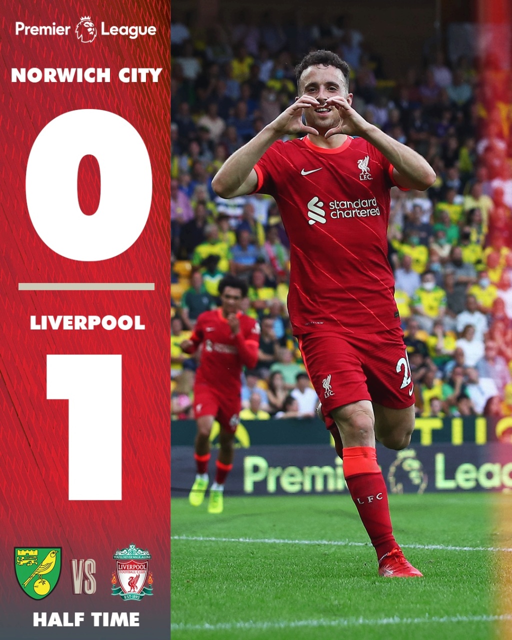 01. Spieltag der Premier League 2021/22 - 14.08. 2021 00:00  Norwich City - FC Liverpool 0:3 (0:1) - Seite 2 18919