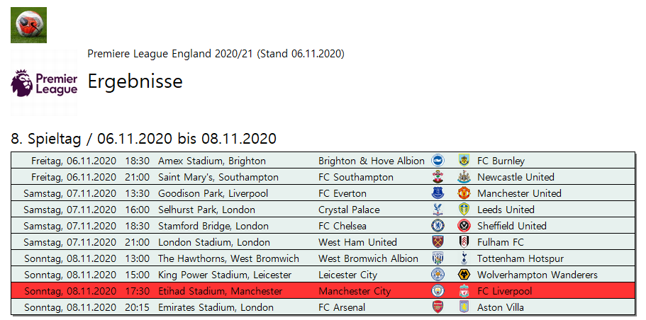8. Spieltag der Premier League 2020/21 - 08. 11. 2020 17:30 Manchester City - FC Liverpool 22222210