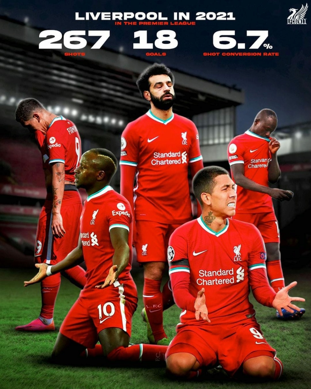 34. Spieltag der Premiere League 2020/21 - 02.05. 2021 17:30 Manchester United - FC Liverpool - Seite 6 278