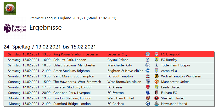 England » Premier League 2020/2021 » 24. Spieltag - Seite 5 419