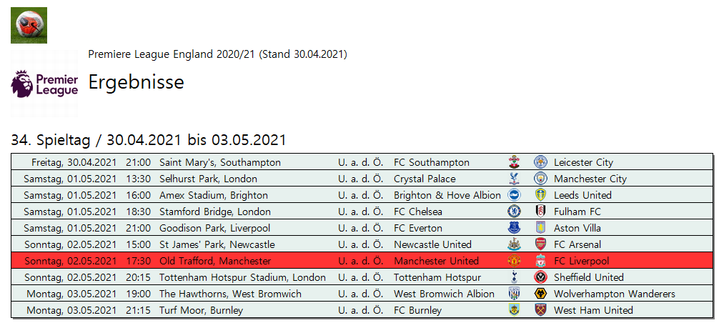 34. Spieltag der Premiere League 2020/21 - 02.05. 2021 17:30 Manchester United - FC Liverpool - Seite 6 520