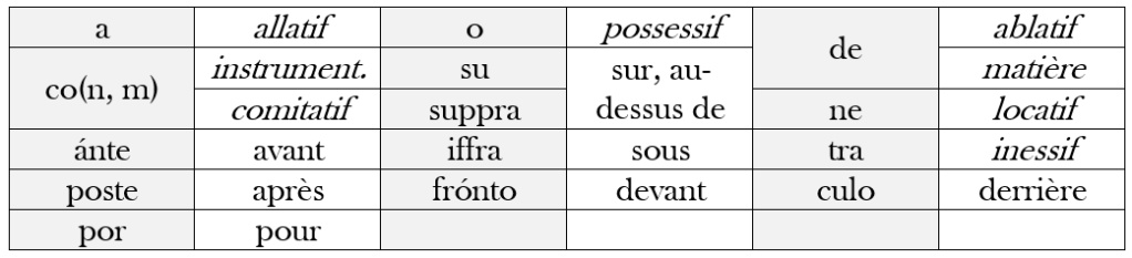 Erôdion (nom très moche, pardonnez-moi) Przopo12