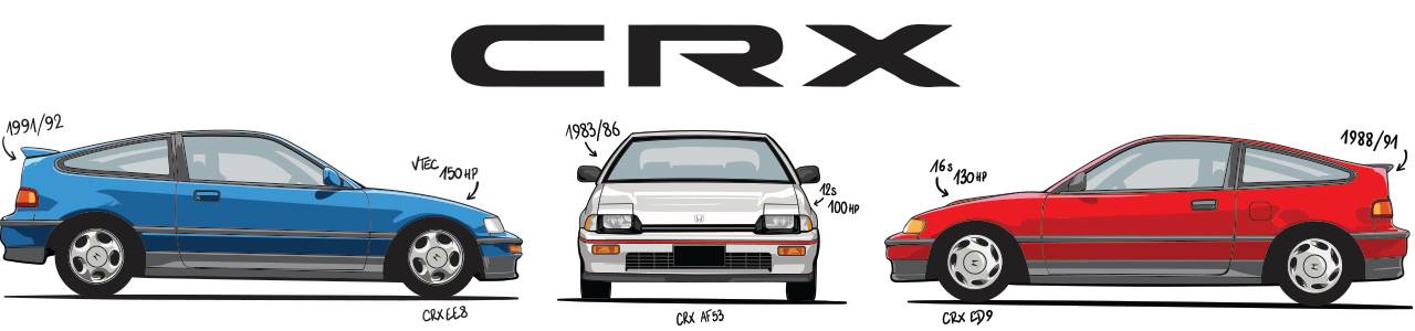 CRX-FR