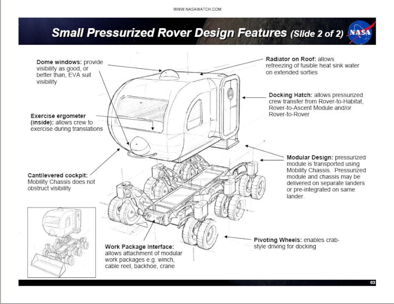 NASA : mobilité lunaire, rovers pressurisés et non pressurisés - Page 4 Small_11