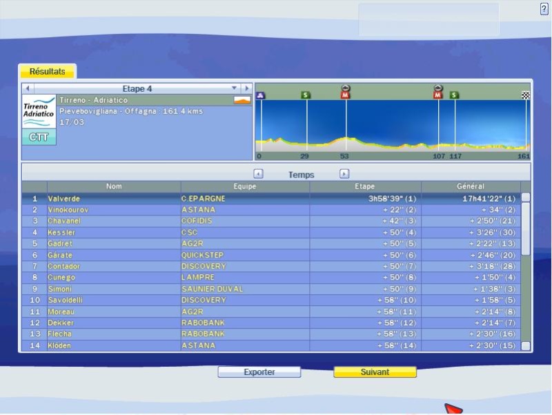 Tirreno-Adriatico tape 4 Classe27