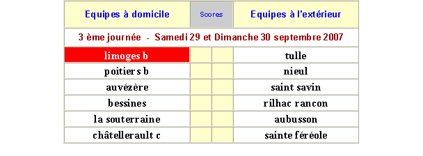 Limoges Football Club B (DHR) Image021